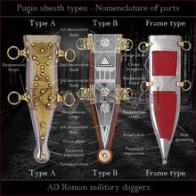 Load image into Gallery viewer, Authentic replica - Pugio "Künzing" (Roman dagger with frame type sheath)